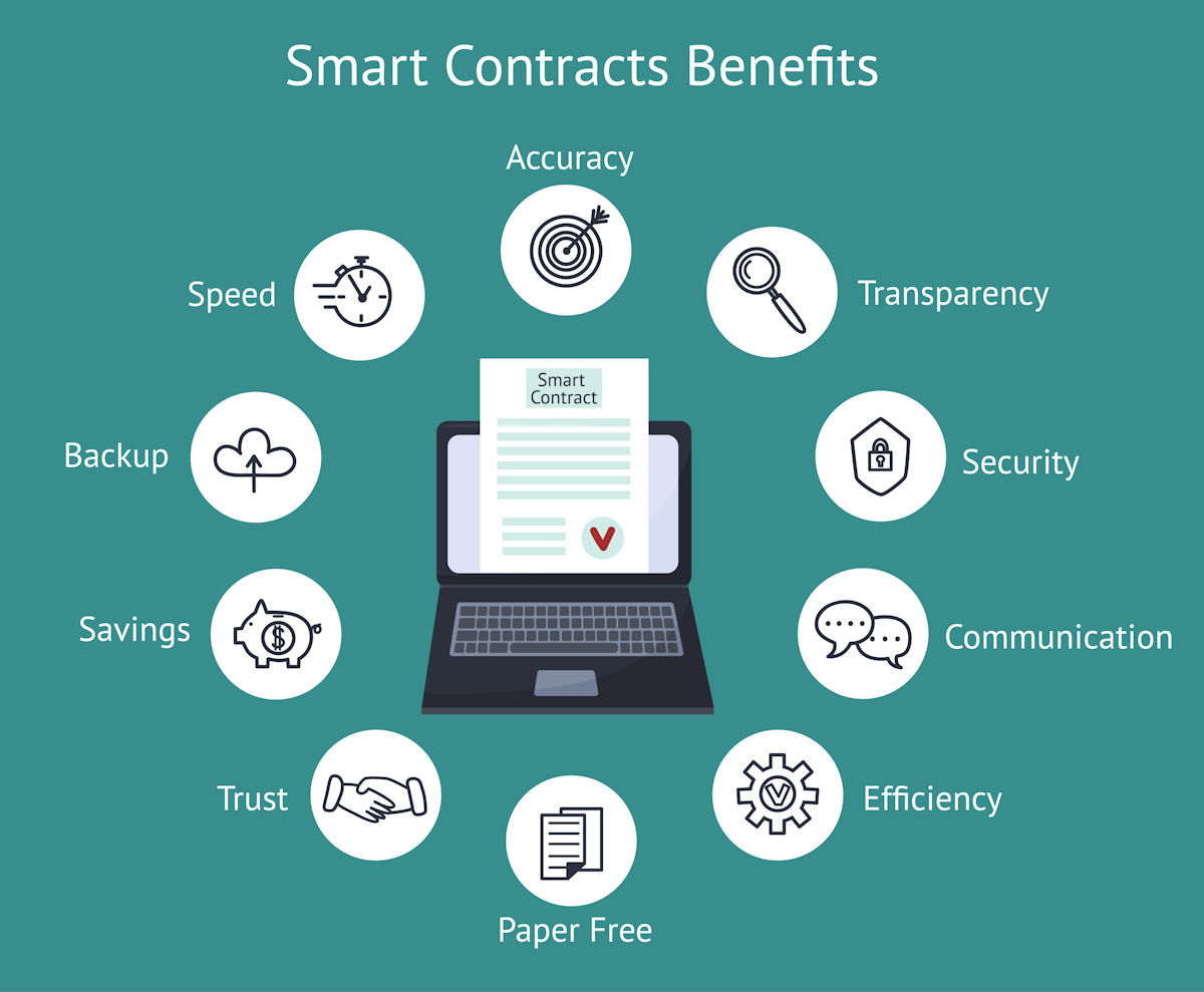 futurist-thomas-frey-smart-contracts-are-here-and-getting-smarter