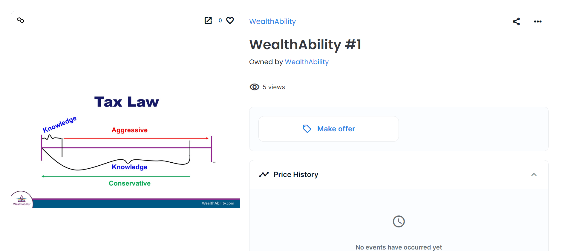 WealthAbility-IP-Example
